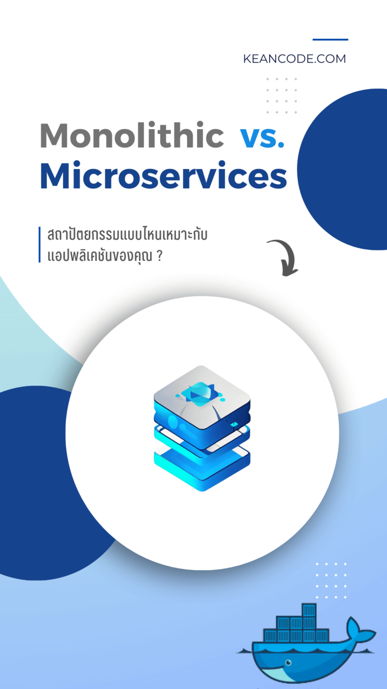 Monilithic vs Microservices