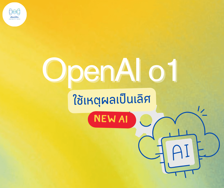 เปิดตัว AI ใหม่ OpenAI o1 ที่โดดเด่นด้านการใช้เหตุผล o1-preview และ o1-mini